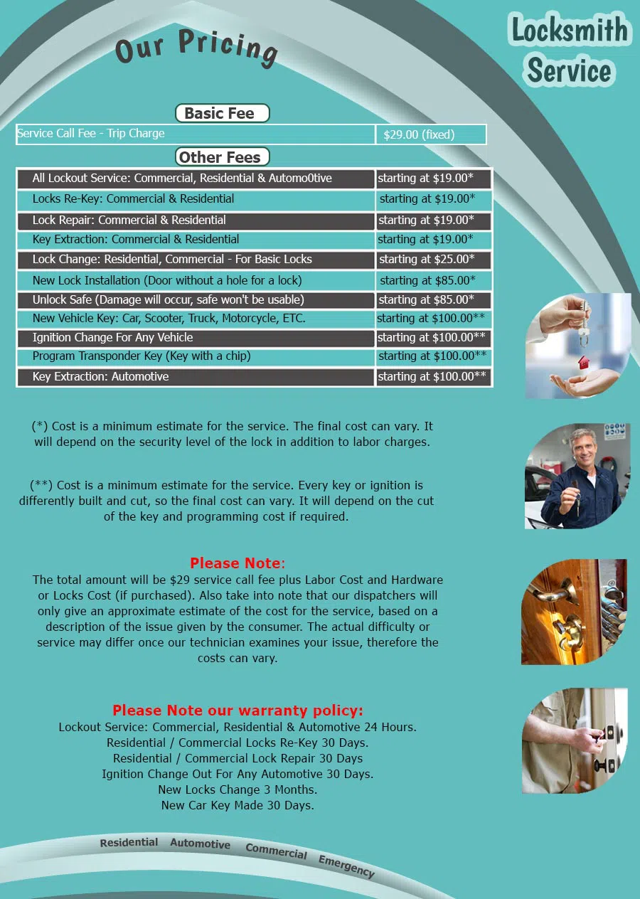 Father Son Locksmith Shop Basehor, KS 913-210-0208